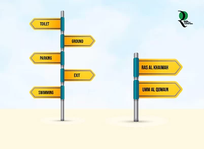 Enhancing Signage Impact: Role of Location and Visibility